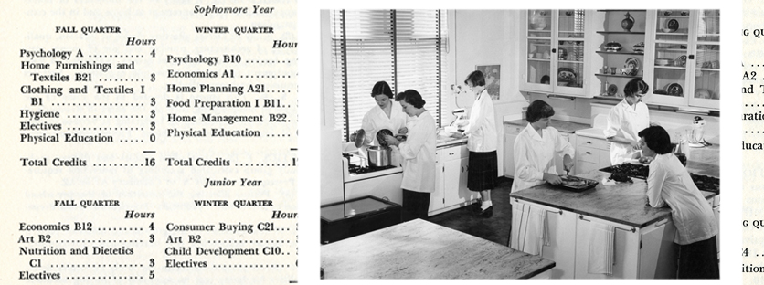 Home economics students work in Northwestern’s “foods laboratory” in the 1940s.
